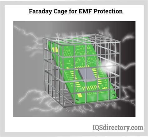 is a metall box protection for rfid|magnetic shield for rfid.